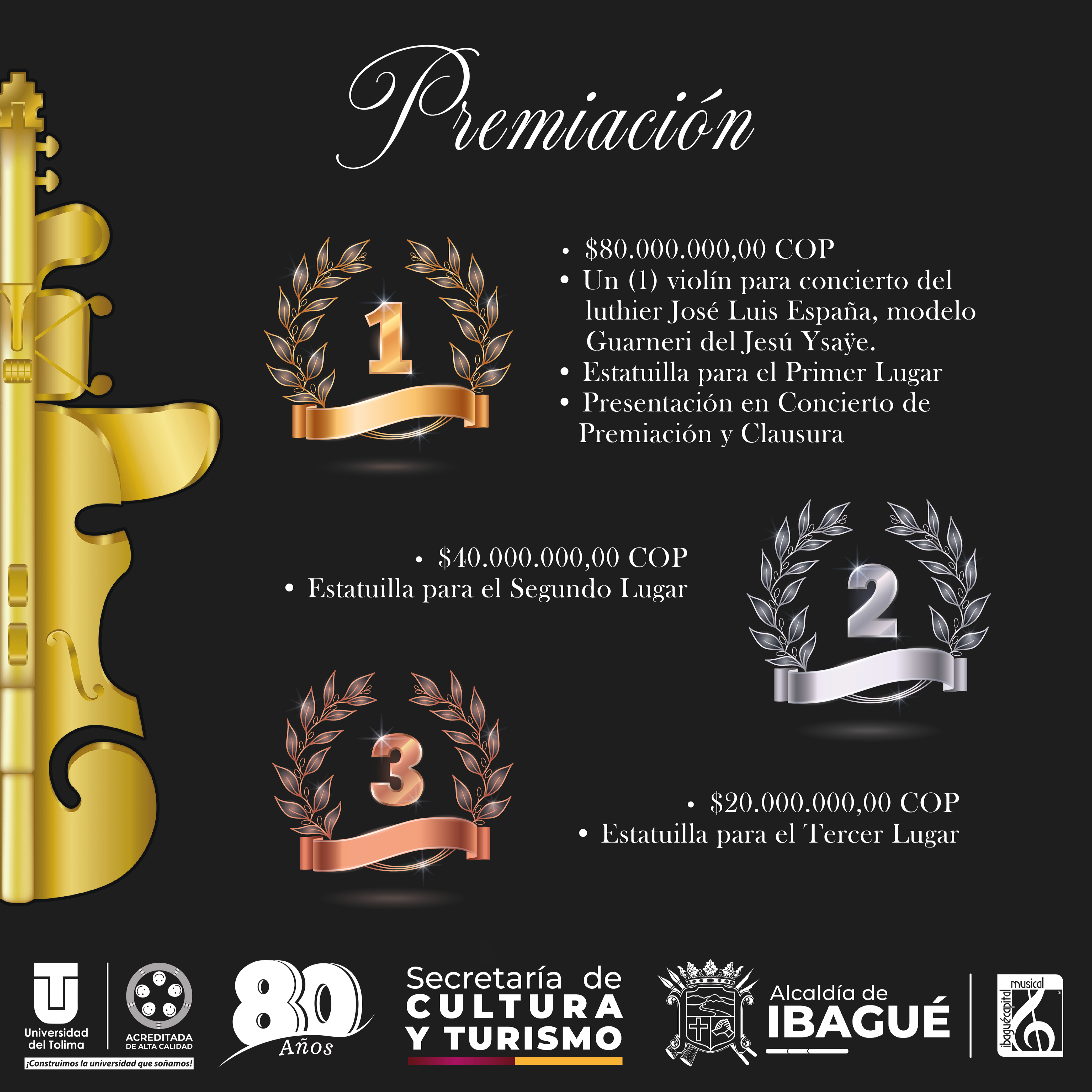 PremiaciónIVConcurso